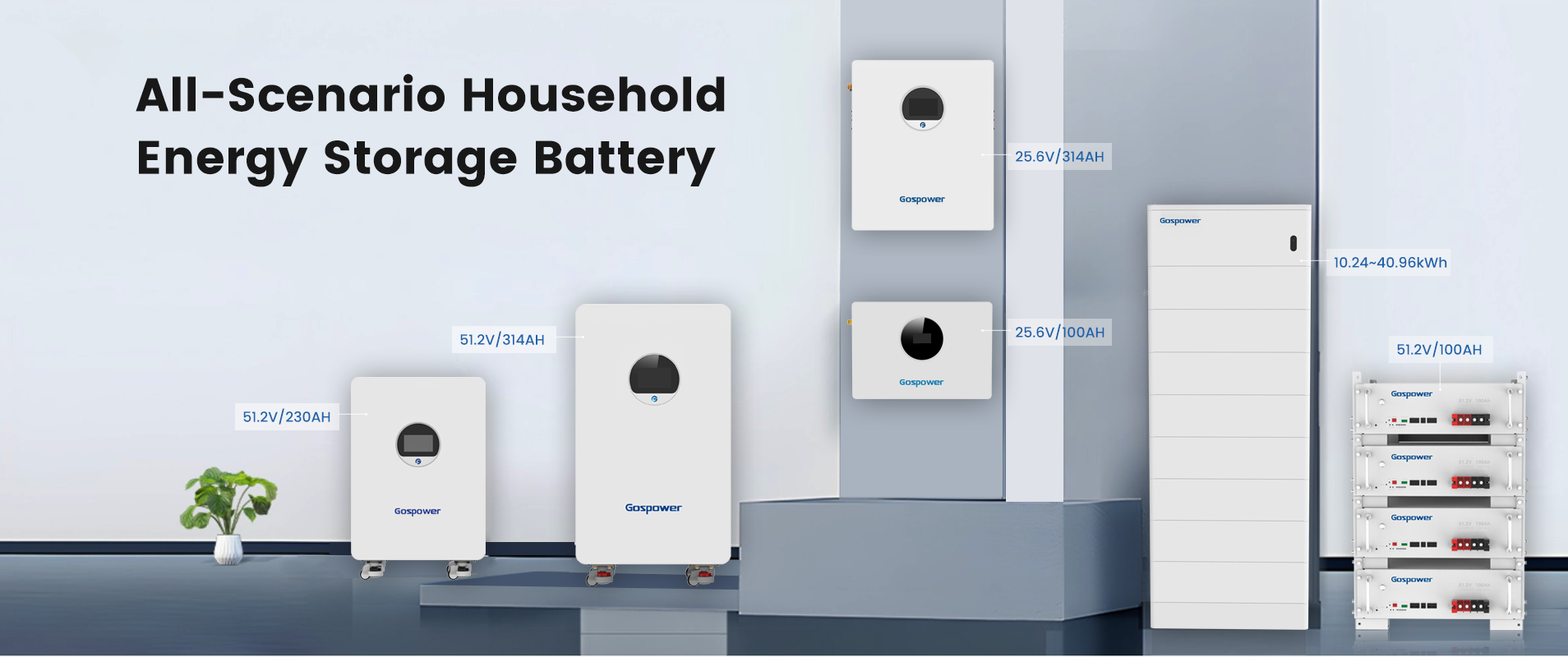 Onduleur Gospower hors réseau 12 kW