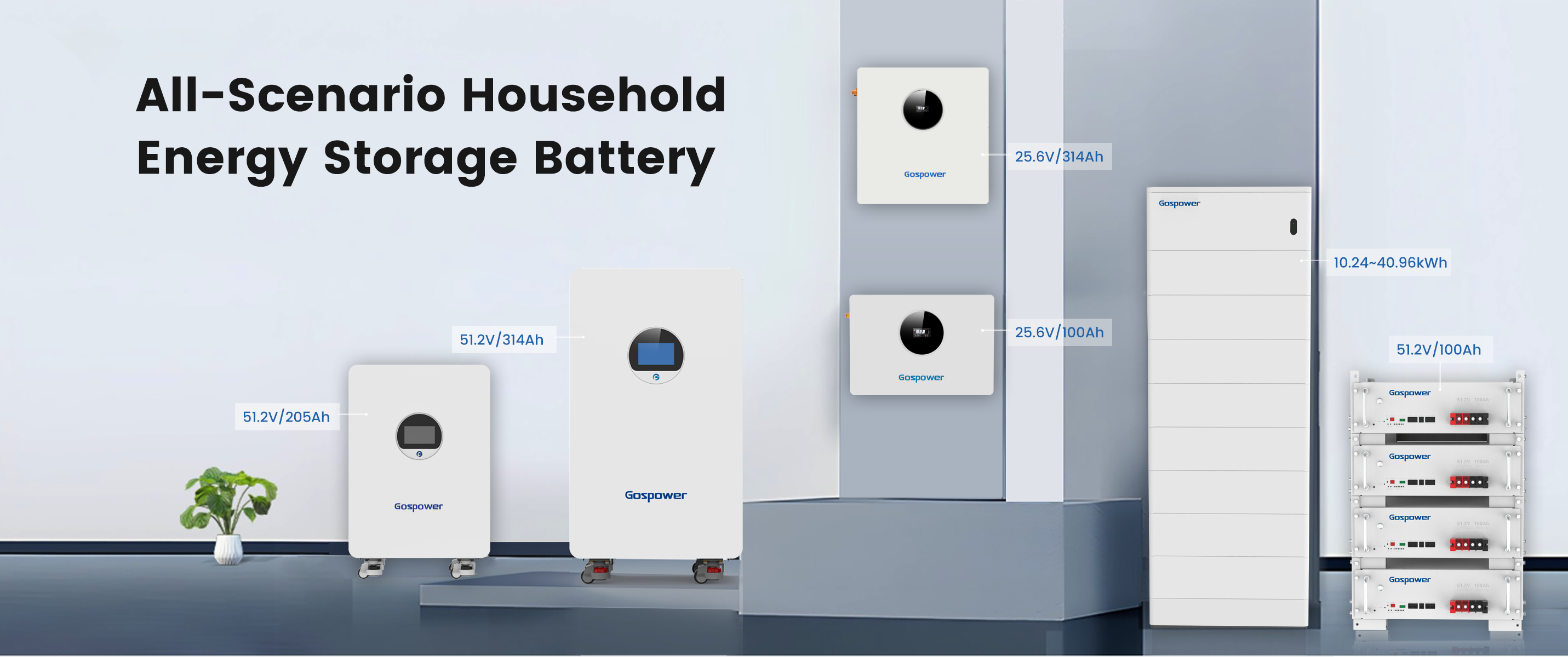 Onduleur Gospower hors réseau 12 kW