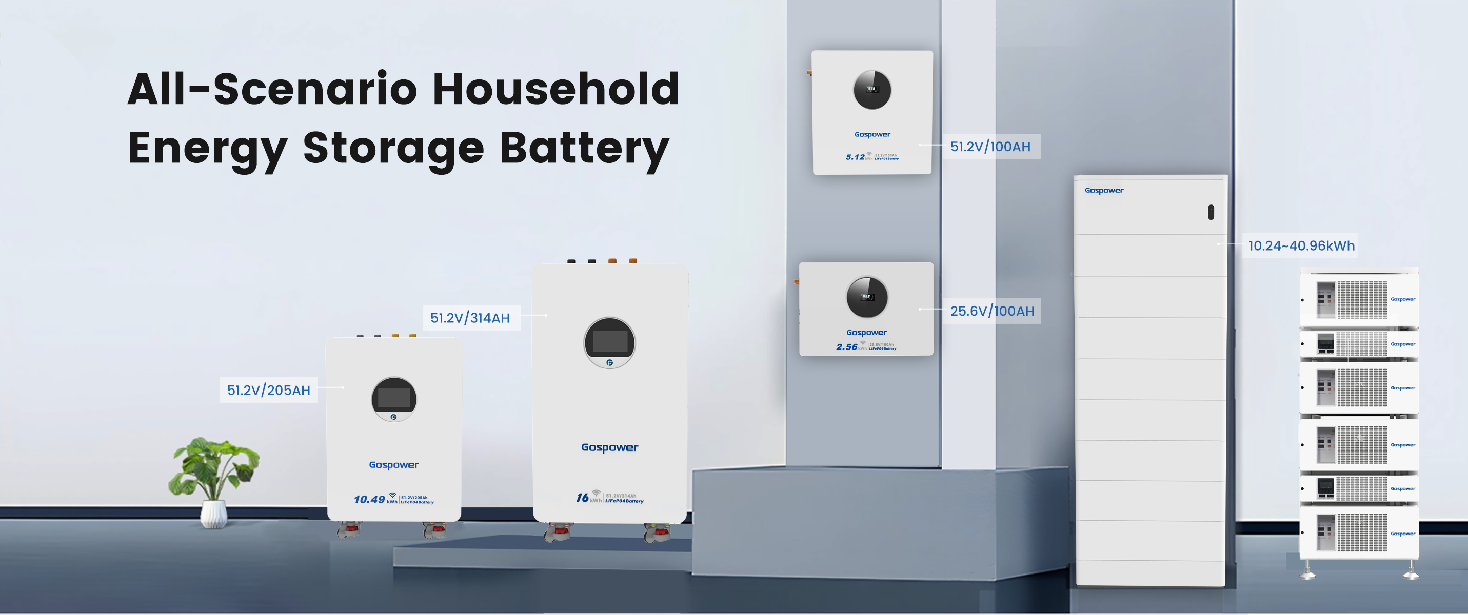 Onduleur Gospower hors réseau 12 kW